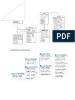 Diagrama de Clases, Fisico BD