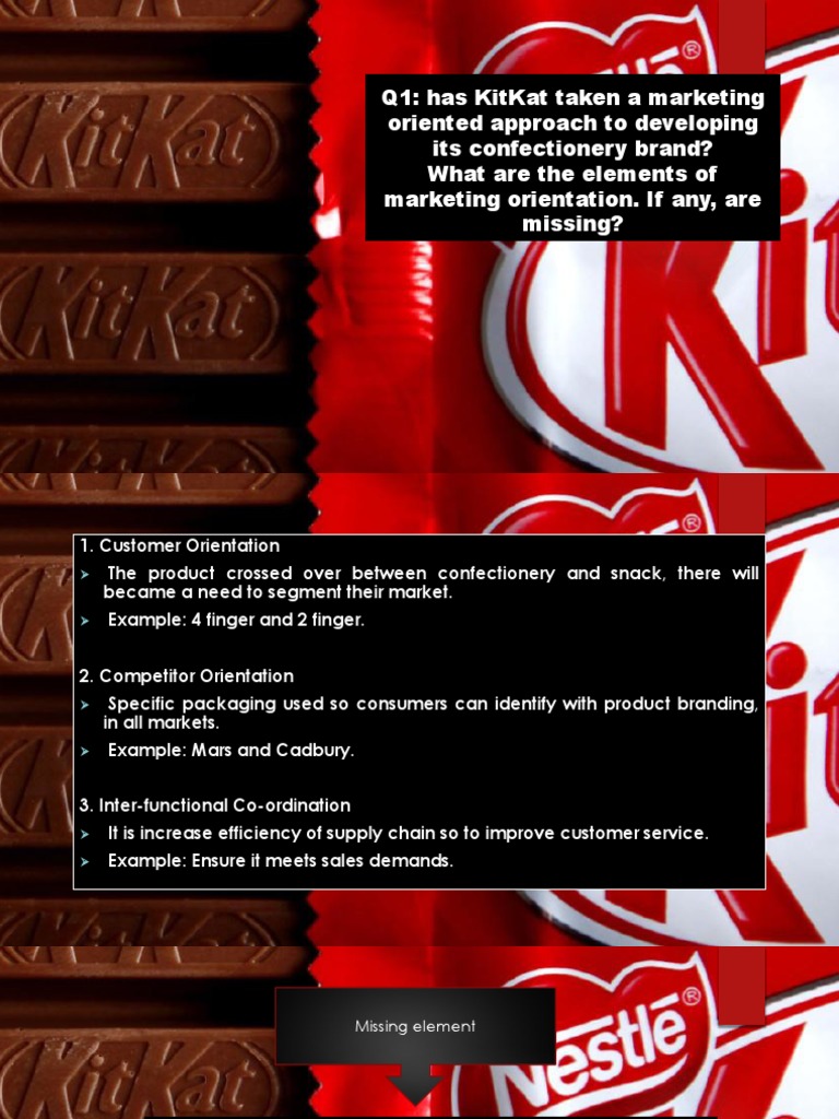 Kitkat Question | PDF | Brand | Marketing