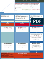 2014 Vic ACS Algorithm Category - Nurse Only - With Advice Line and NSTEMI Note PDF