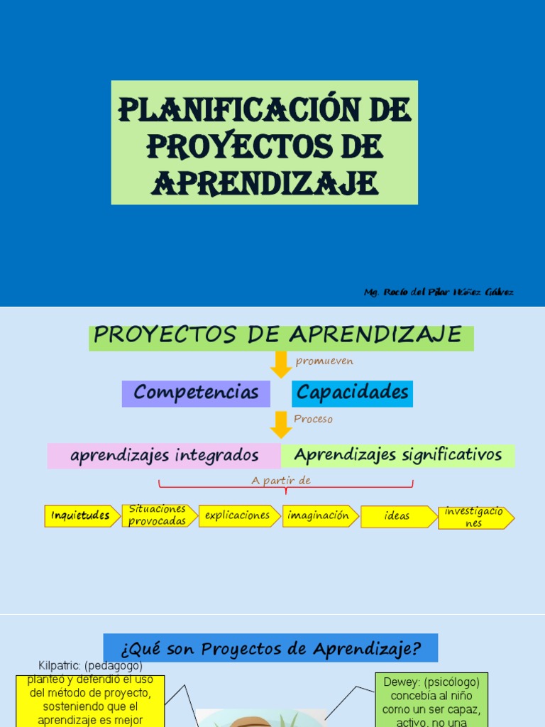 Desarrollo de Proyectos | PDF | Evaluación | Aprendizaje