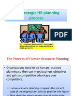 The Strategic HR Planning Process