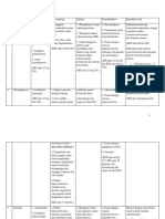 Makalah Sediaan ISK Cefalexin Fix