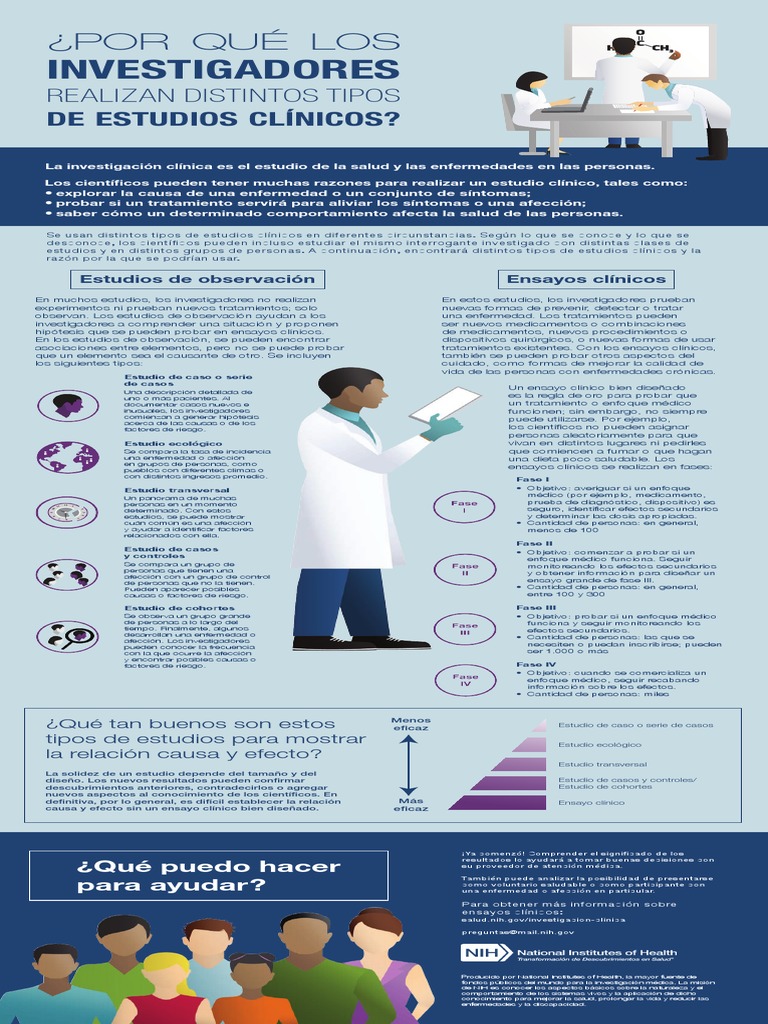 Estudios Clinicos | PDF | Ensayo clínico | Caso de estudio