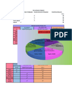 Graficos Informe Exel