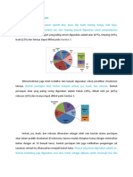 Informasi Mengenai Persiapan: Gambar 2