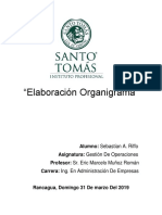 Organigrama Gestion de Operaciones