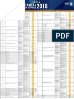 Tarifario Lab Suelos Igac PDF