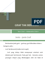 Graf Tak Berarah