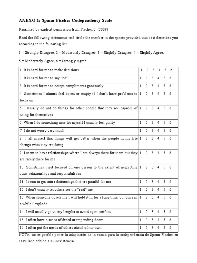 ANEXO 1 SpannFischer Codependency Scale Leisure