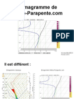 Lémagramme-de-Météo-Parapente.com_.pdf