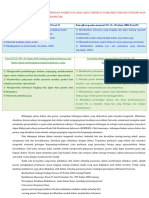 Case Study 2 Blok Bhl 2017