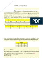 Principales Progresiones de Acordes