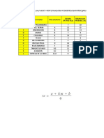 Programación - Método Pert