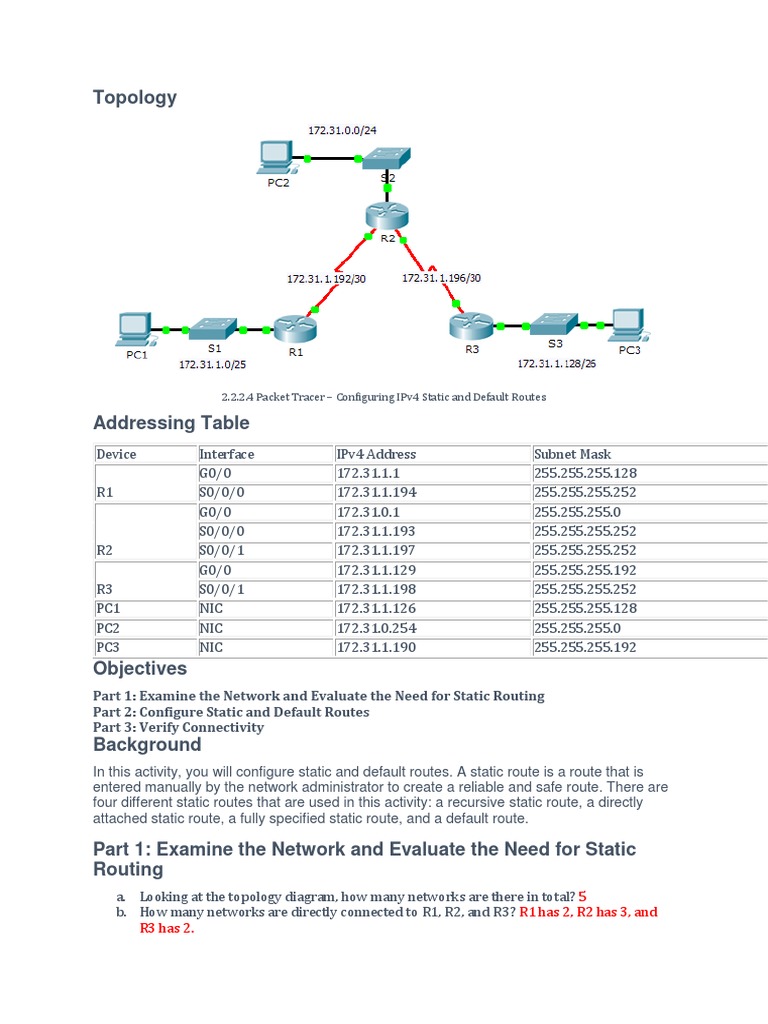 Configuring IPv4 Static Routes in Packet Tracer | PDF | Router ...