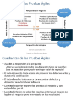 Planificación de Las Pruebas