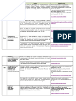 Compendio Bibliografico Historia de Cordoba