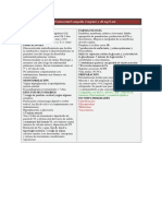 Dexametasona PDF