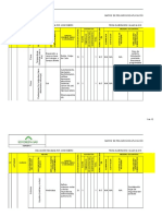 Formato Matriz de Peligros Aplicación de Herbicidas v.1