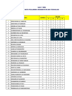 Pelaporan PS RBT Tahun 4.xlsx