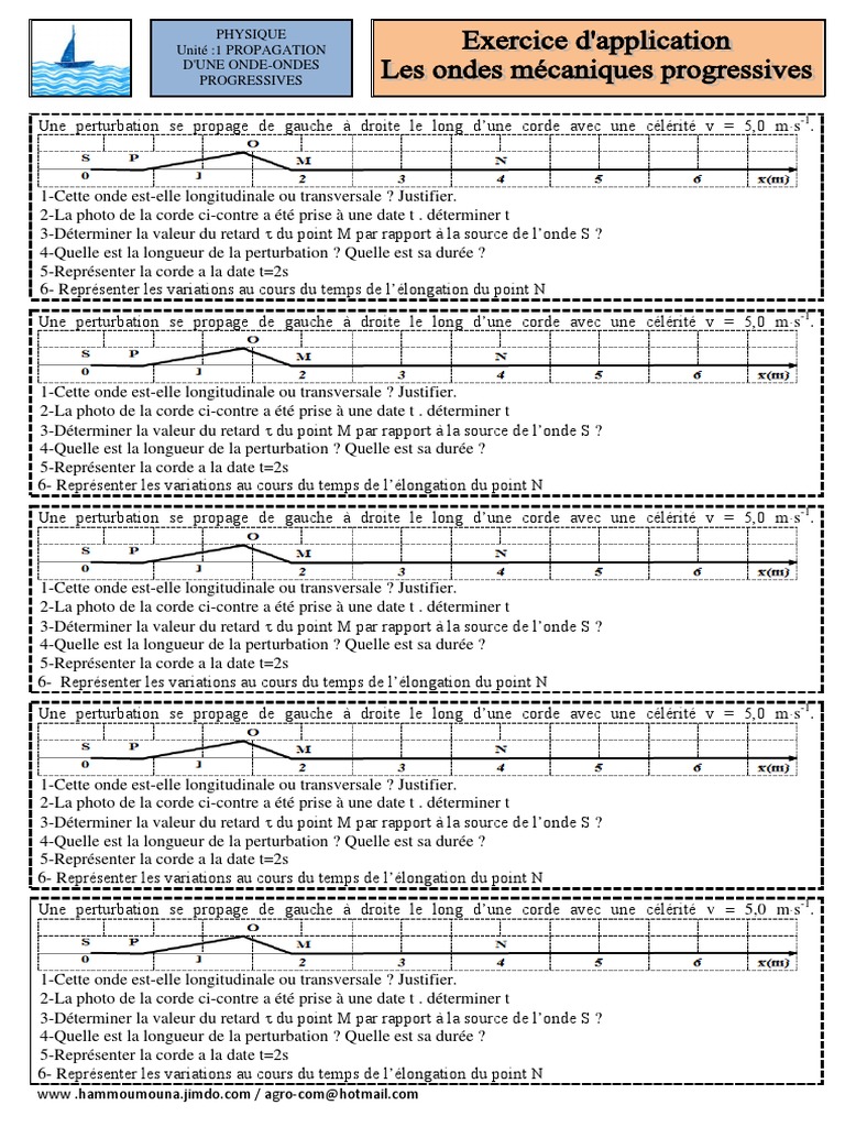 Exercices D Application Vagues Physique Mathematique