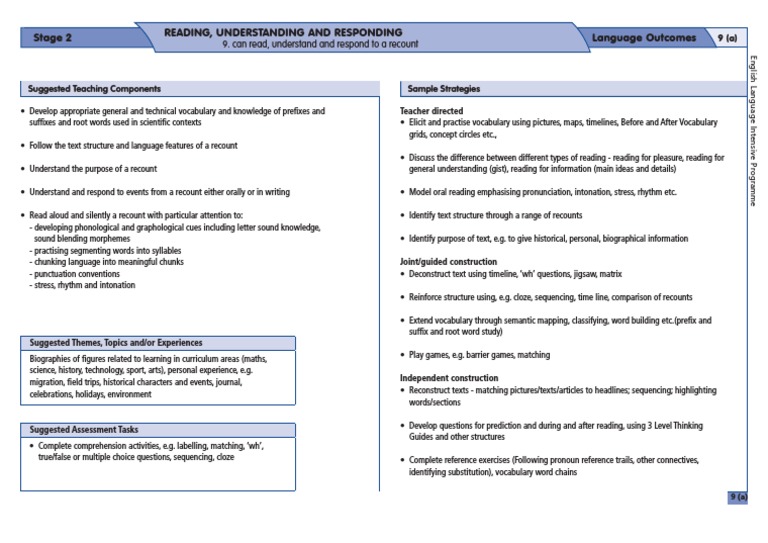 Stage 2 Language Outcomes Reading, Understanding and Responding | PDF ...