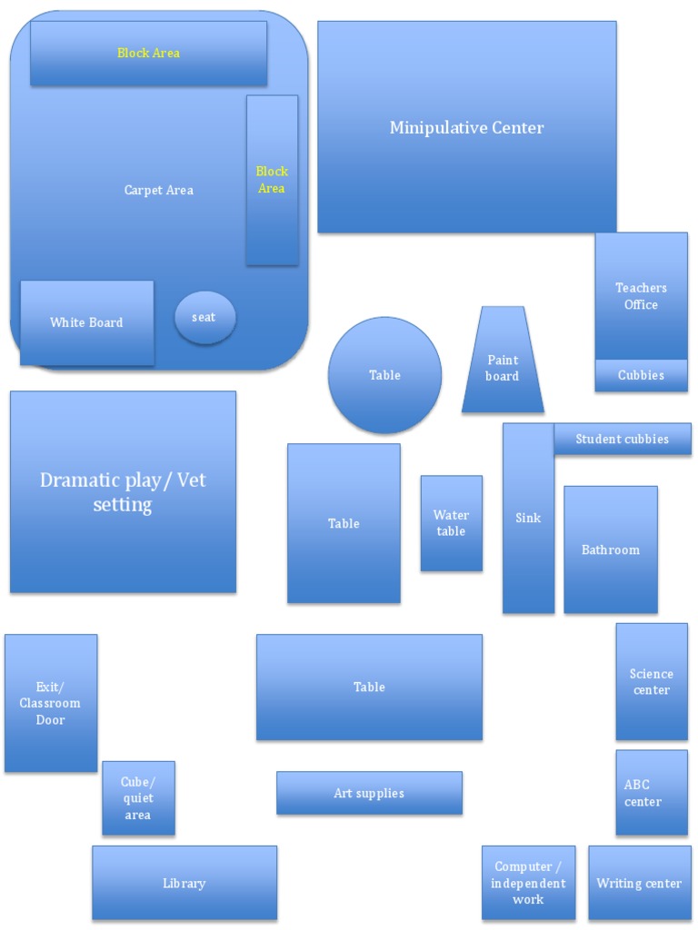 Class Room Set Up | PDF