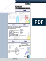 The C++ Resources Network