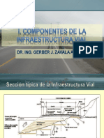 01 Componentes de La Infraestructura Vial (1) .PPSX