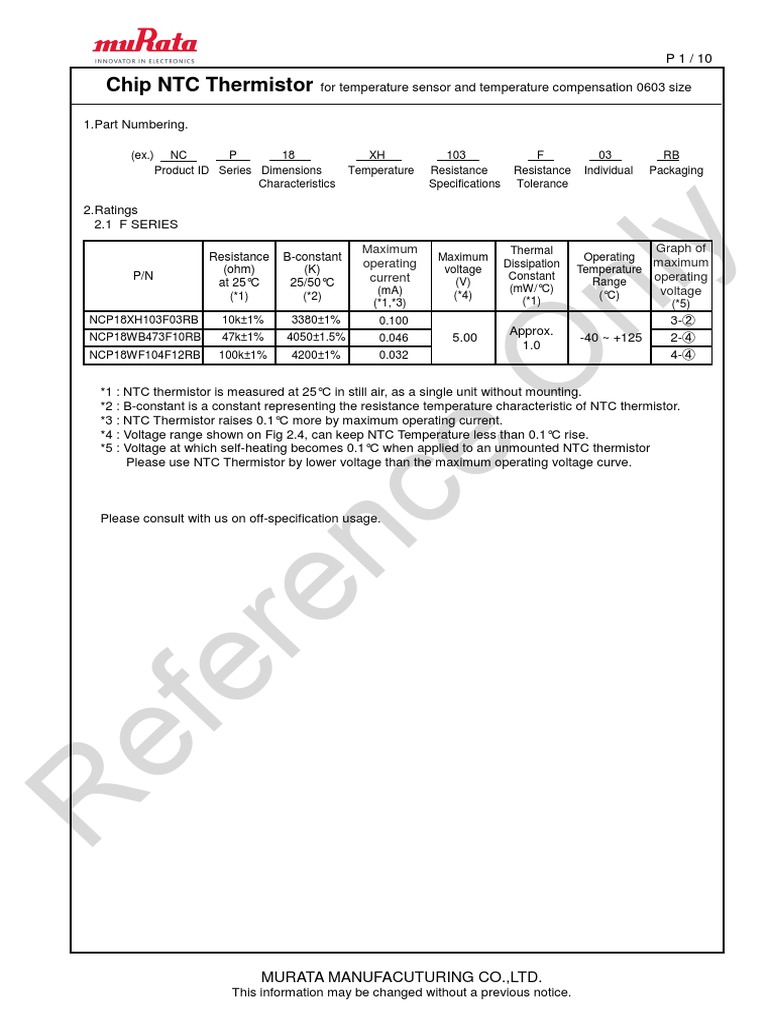 NTC Thermistors for Temperature Sensing and Compensation Applications