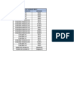 Inputs y Outputs