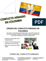 Conflicto Armado en Colombia