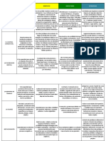 245427227-Cuadro-Funciones-Ejecutivas-Final.pdf · versión 1.pdf