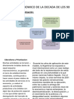 Modelo Economico de La Decada de Los 90