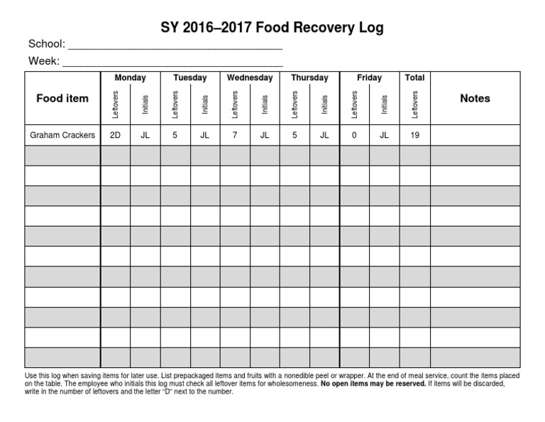 Food Recovery Log for SY 2016–2017 | PDF