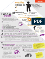 Ciencias Políticas