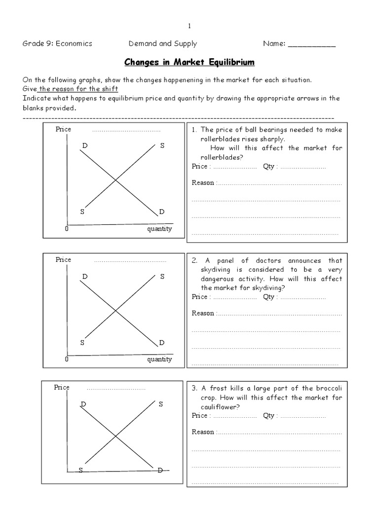 bestof-you-top-combining-supply-and-demand-worksheet-answers-of-all-time-check-it-out-now