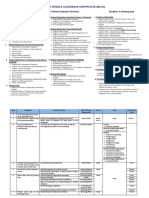 HPG-requirements For Restamping