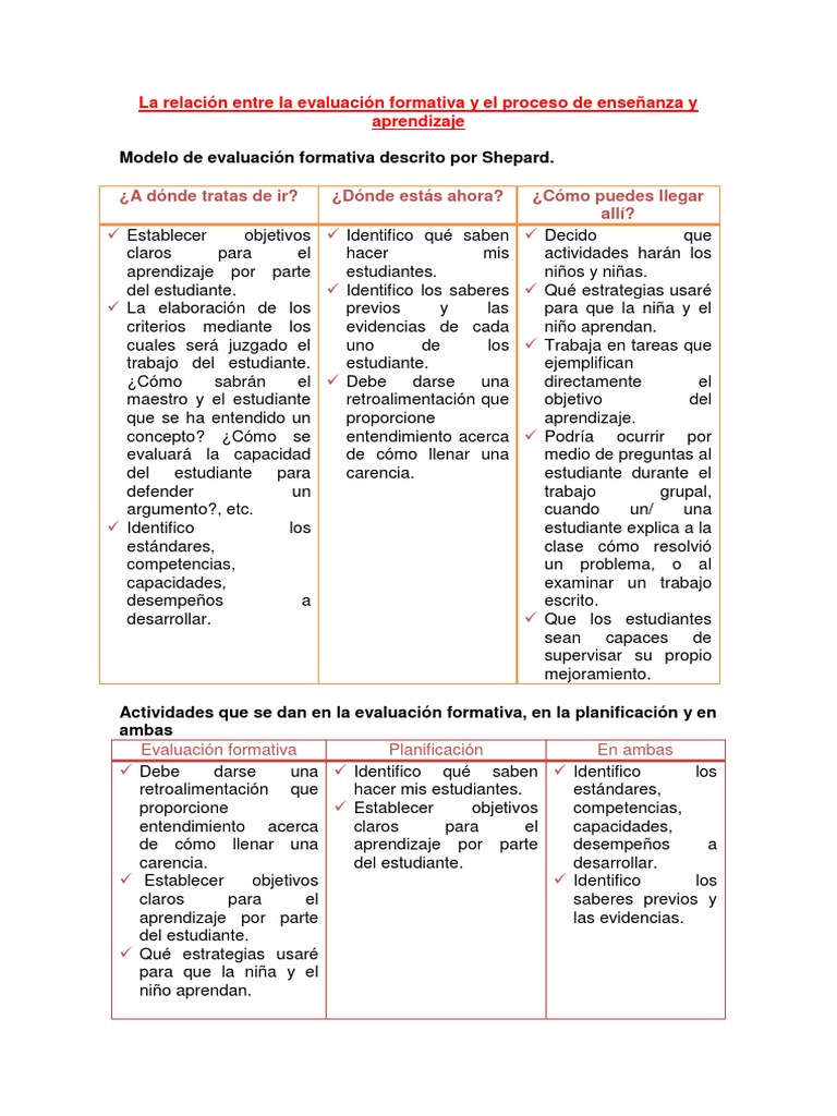 Evaluación Formativa en la Enseñanza | PDF | Evaluación | Maestros