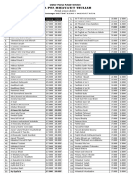 Daftar Harga Kitab Ramadhan Pondok Petuk 2019