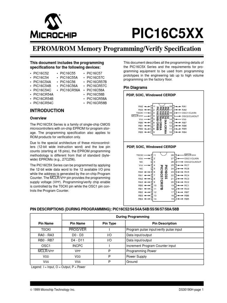 PIC16C5XX: EPROM/ROM Memory Programming/Verify Specification | PDF ...