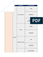 Checklist tienda del comercio.xlsx