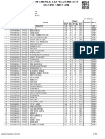 Pengumuman Hasil TKD CPNS 2014-1 PDF