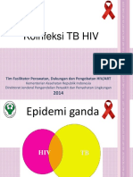 Koinfeksi TB HIV: Tim Fasilitator Perawatan, Dukungan Dan Pengobatan HIV/ART