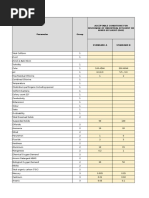 Acceptable Conditions For Discharge of Industrial Effluent or Mixed Effluent (Doe)