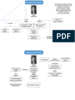 Mapa 1 Investigaciones Filosóficas