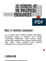 Basic Tenets of Major Political Ideologies