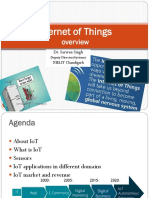 Internet of Things: Dr. Sarwan Singh