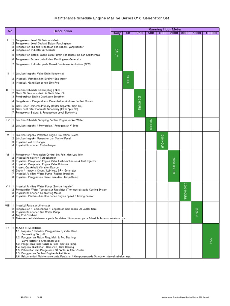 Maintenance Practice Diesel Engine Marine C18 Genset1 PDF Engines