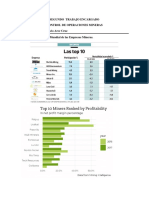 Segundo Trabajo Encargado