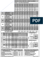 Linha-R-Aluminio-Injetado_Capacidades-Classificacao-de-Cargas_5c06a50b9c690.pdf